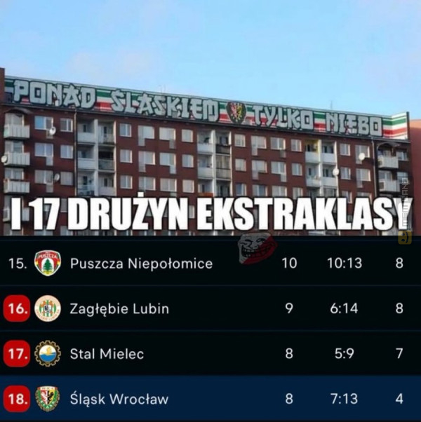 Śmieszny mem: 0068024 - MemLand