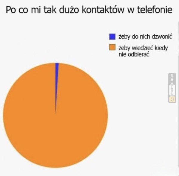 Śmieszny mem: 0209322 - MemLand