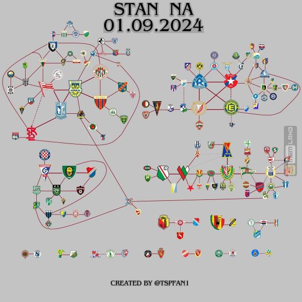 Śmieszny mem: 0313590 - MemLand