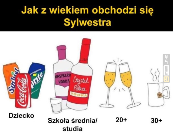 Śmieszny mem: 0482382 - MemLand