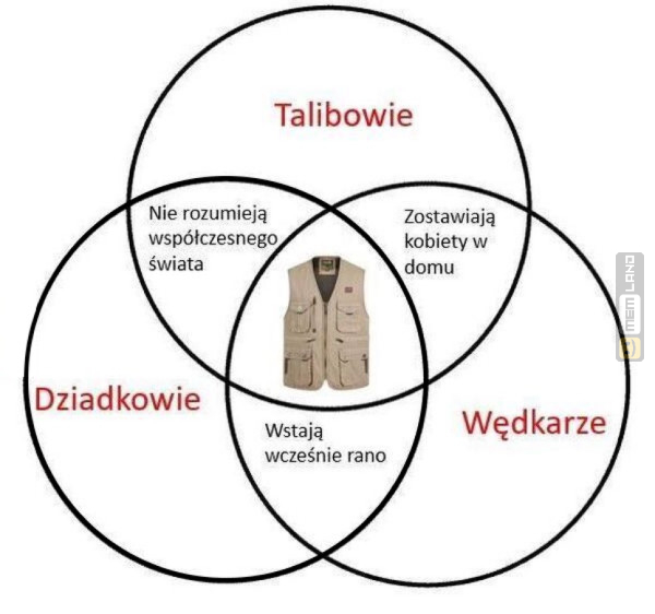 Śmieszny mem: 0699095 - MemLand