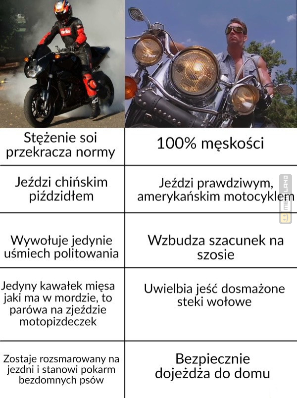 Śmieszny mem: 0731177 - MemLand