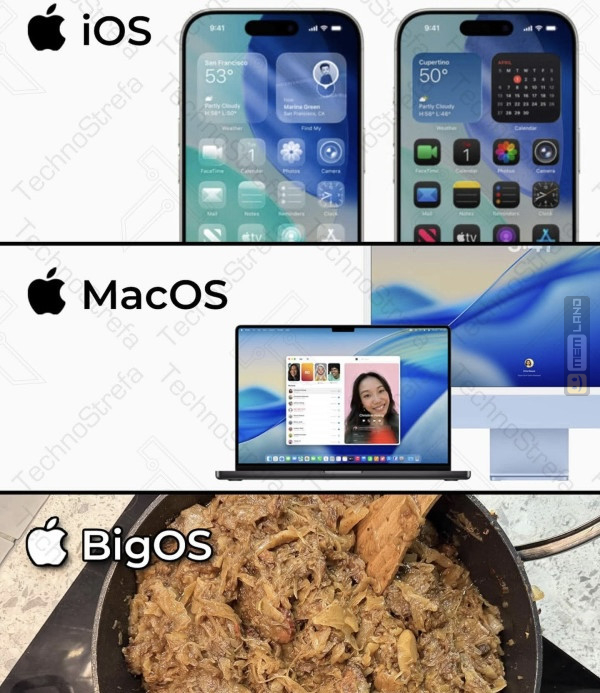 Śmieszny mem: 1008538 - MemLand