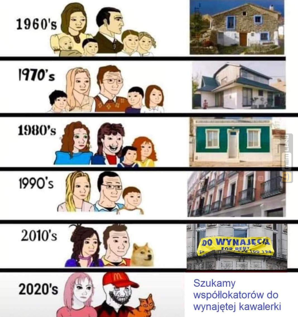 Śmieszny mem: 1015472 - MemLand