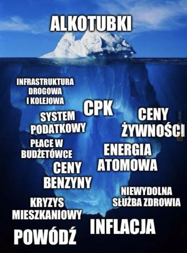 Śmieszny mem: 1430950 - MemLand