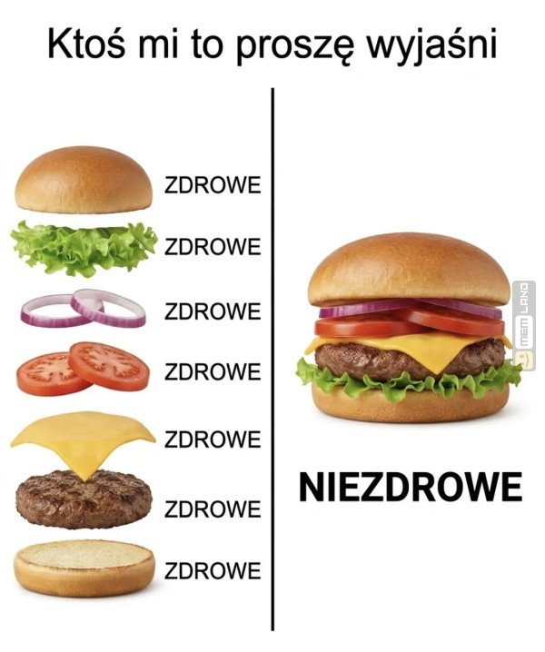 Śmieszny mem: 1697226 - MemLand