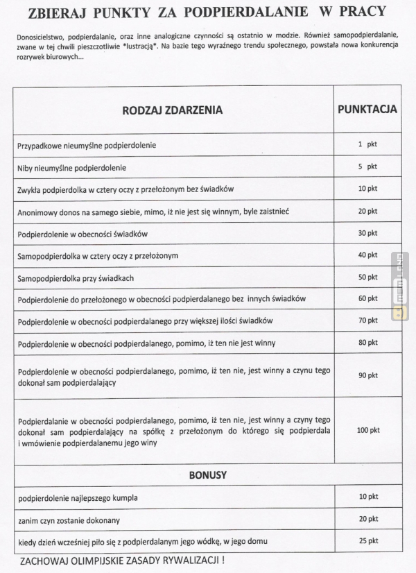 Śmieszny mem: 1963901 - MemLand