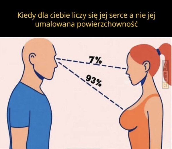 Śmieszny mem: 2023320 - MemLand