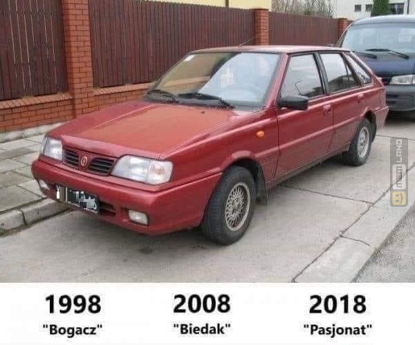 Śmieszny mem: 2202823 - MemLand