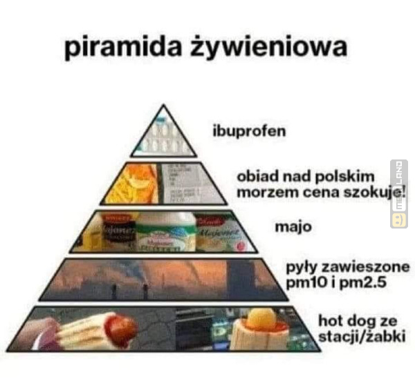 Śmieszny mem: 2207906 - MemLand