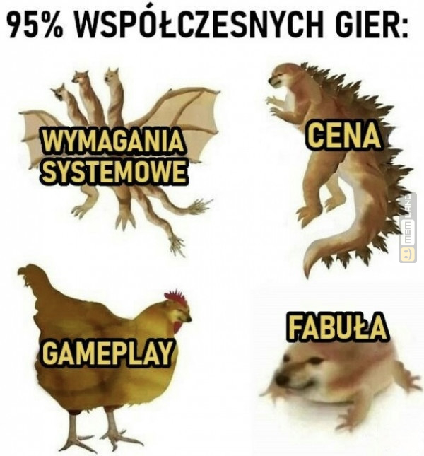 Śmieszny mem: 2228430 - MemLand