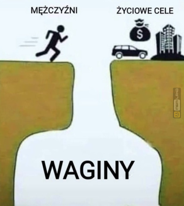 Śmieszny mem: 2585826 - MemLand