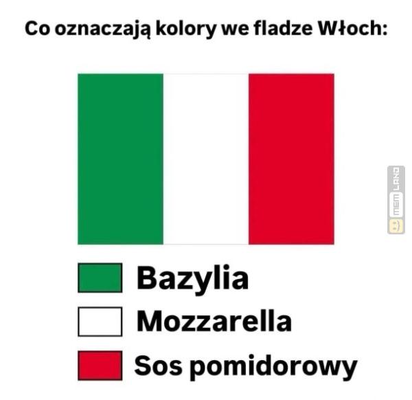 Śmieszny mem: 2682523 - MemLand