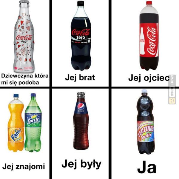 Śmieszny mem: 2715750 - MemLand