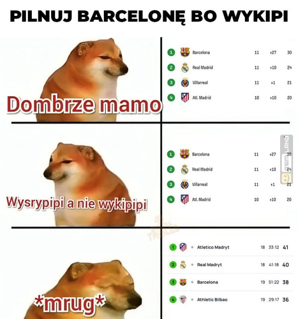 Śmieszny mem: 2886485 - MemLand