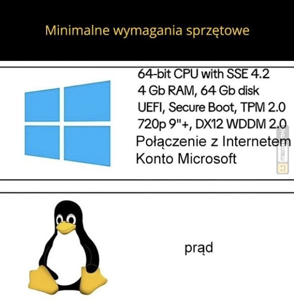 Śmieszny mem: 3125544 - MemLand