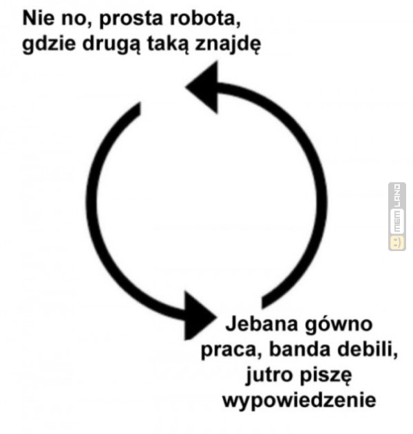 Śmieszny mem: 3221397 - MemLand