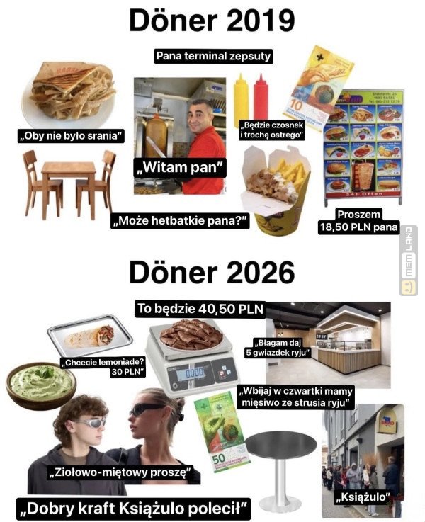 Śmieszny mem: 3222885 - MemLand