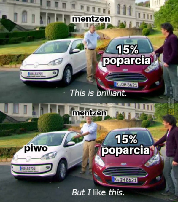 Śmieszny mem: 3611696 - MemLand