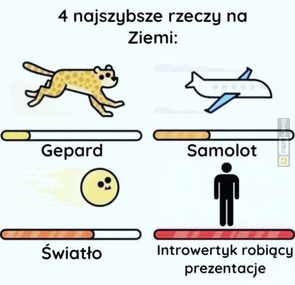 Śmieszny mem: 3640515 - MemLand