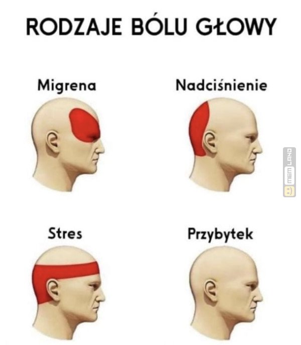 Śmieszny mem: 3859655 - MemLand