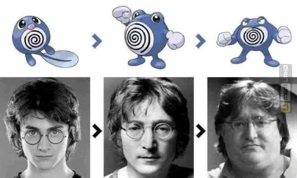 Śmieszny mem: 4050427 - MemLand