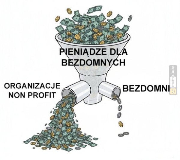 Śmieszny mem: 4598105 - MemLand