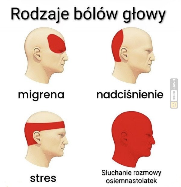 Śmieszny mem: 4677513 - MemLand