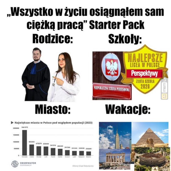 Śmieszny mem: 4920115 - MemLand