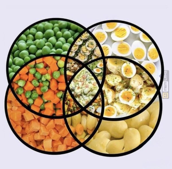 Śmieszny mem: 4948627 - MemLand