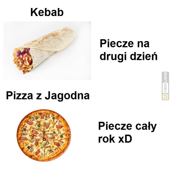 Śmieszny mem: 5249488 - MemLand