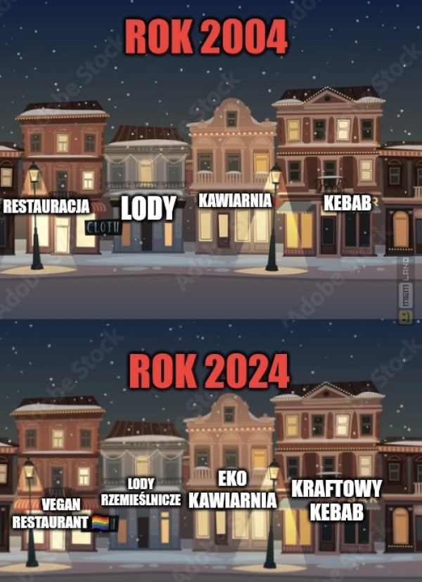 Śmieszny mem: 5471983 - MemLand