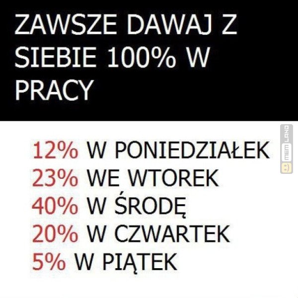 Śmieszny mem: 5690313 - MemLand