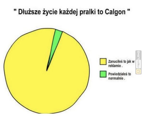 Śmieszny mem: 5949685 - MemLand