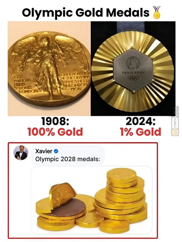 Śmieszny mem: 6005035 - MemLand