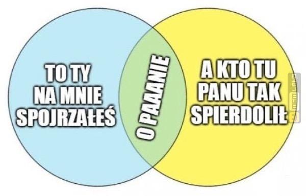 Śmieszny mem: 6197804 - MemLand