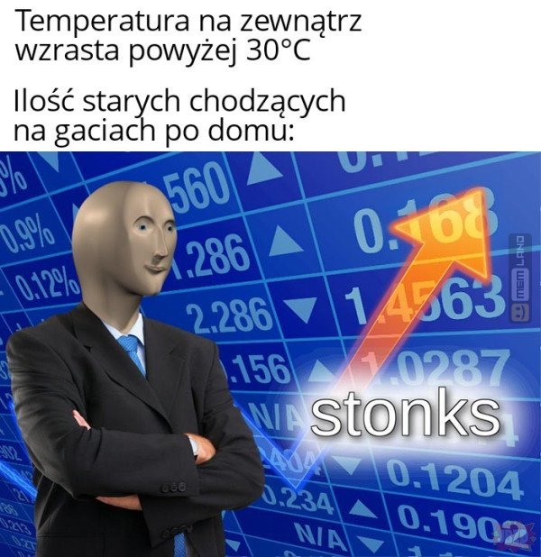 Śmieszny mem: 6223078 - MemLand