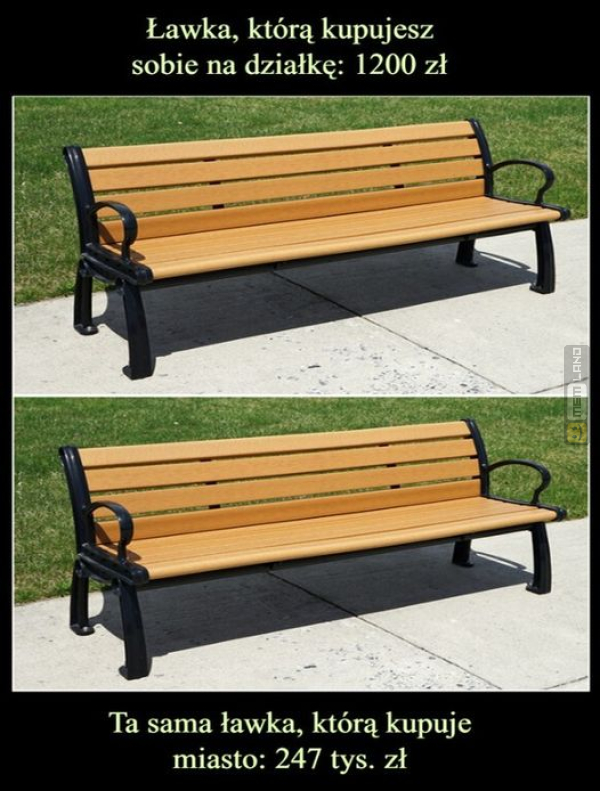 Śmieszny mem: 6651333 - MemLand