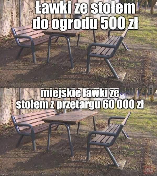 Śmieszny mem: 7056875 - MemLand