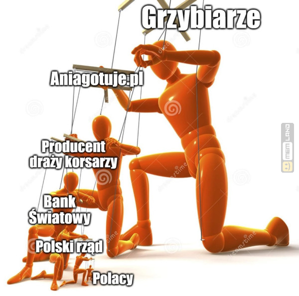 Śmieszny mem: 7100121 - MemLand