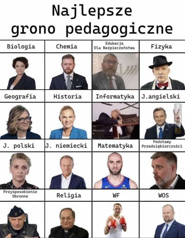 Śmieszny mem: 7439146 - MemLand