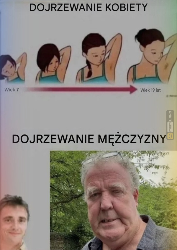 Śmieszny mem: 7707740 - MemLand