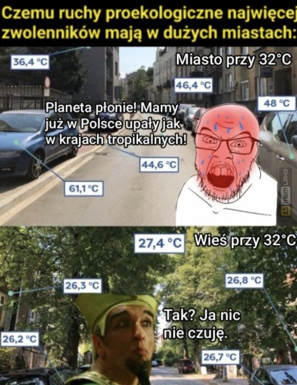 Śmieszny mem: 7729809 - MemLand