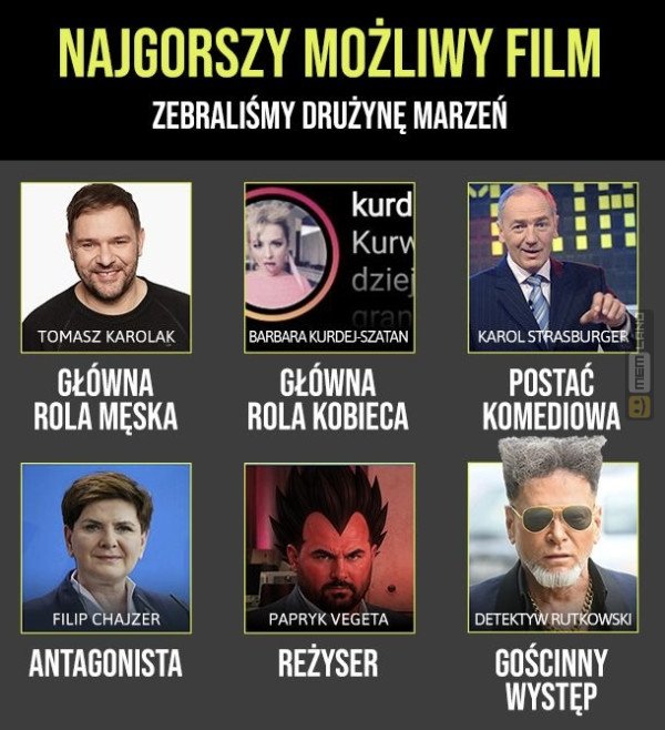 Śmieszny mem: 7979057 - MemLand