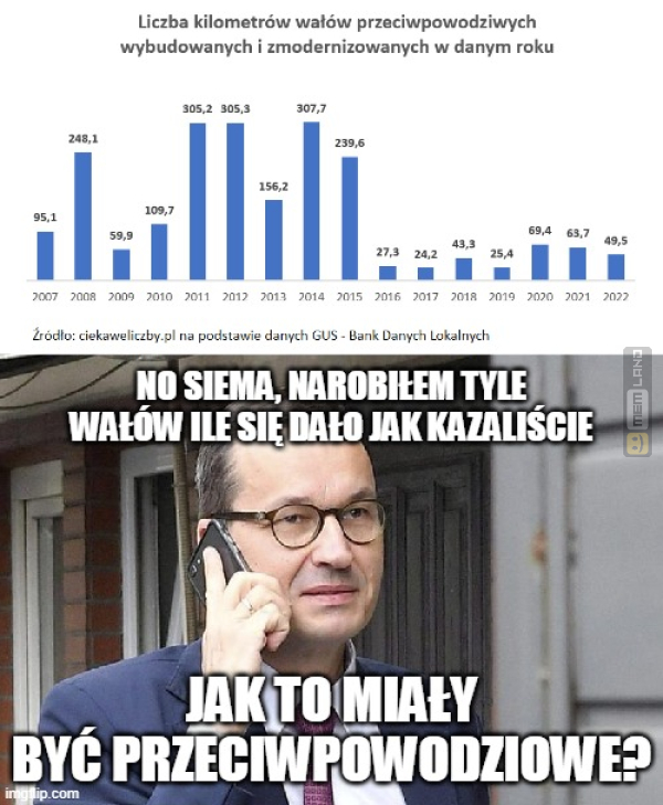 Śmieszny mem: 8135355 - MemLand