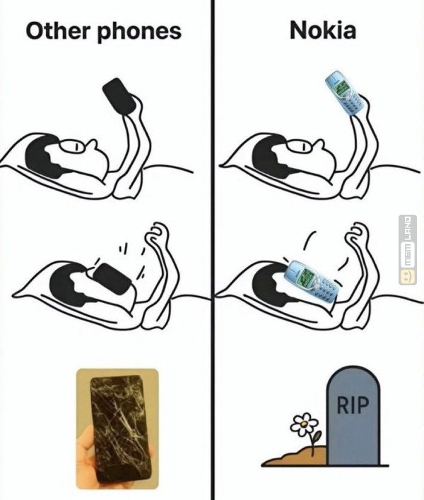 Śmieszny mem: 8168659 - MemLand