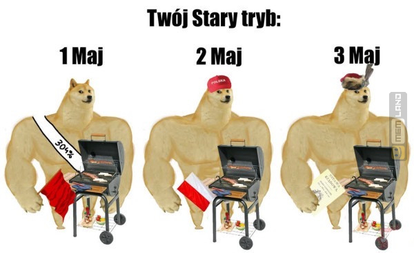 Śmieszny mem: 8487297 - MemLand