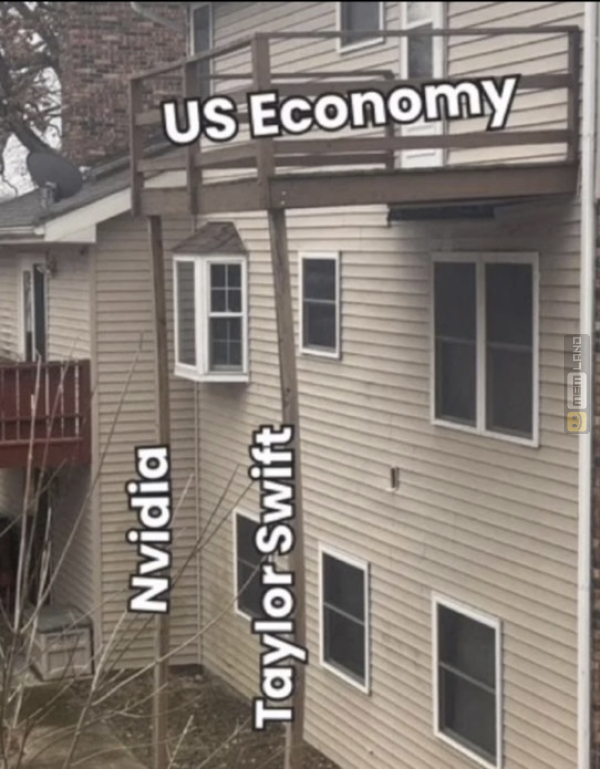 Śmieszny mem: 8618487 - MemLand