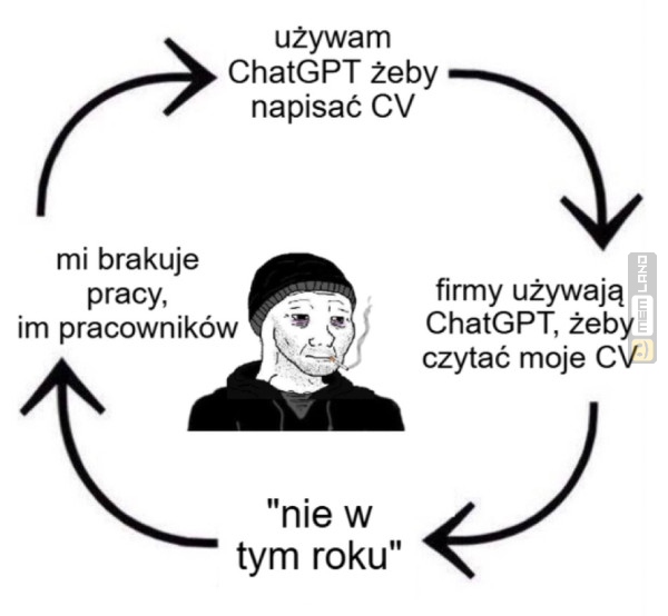 Śmieszny mem: 8743016 - MemLand