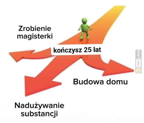 Śmieszny mem: 8982004 - MemLand